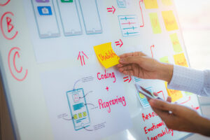 Crear un buen plan de pruebas. Software Testing Bureau